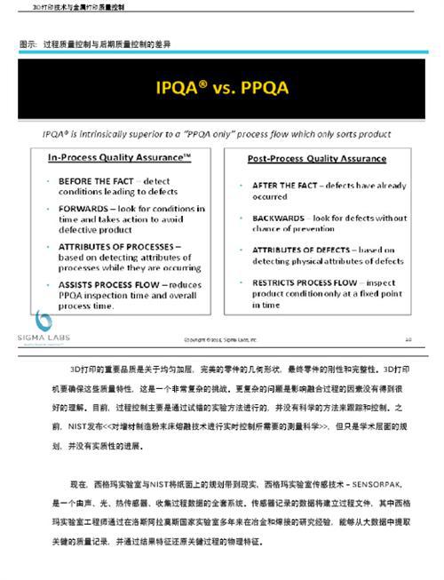 3D打印与汽车行业白皮书（上）