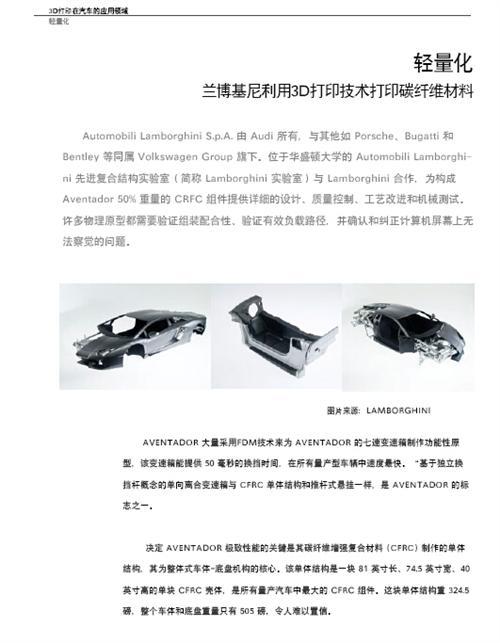 3D打印与汽车行业白皮书（上）