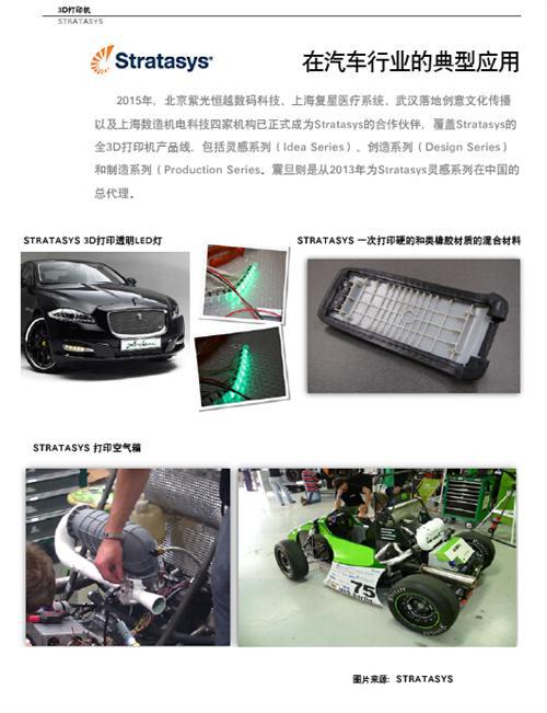 3D打印与汽车行业白皮书（下）