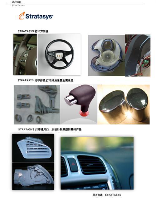 3D打印与汽车行业白皮书（下）