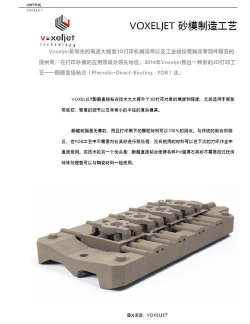 3D打印与汽车行业白皮书（下）