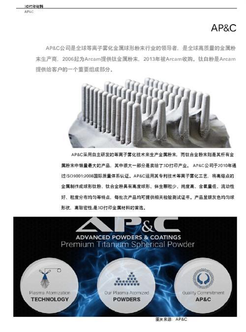 3D打印与汽车行业白皮书（下）