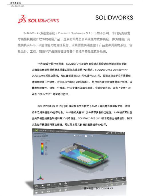 3D打印与汽车行业白皮书（下）