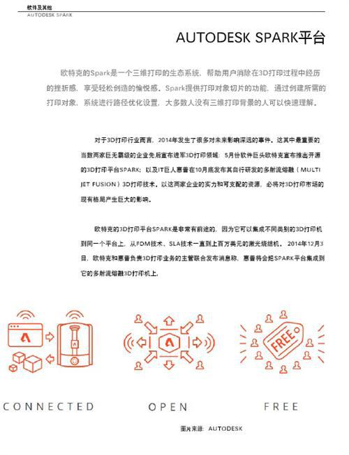 3D打印与汽车行业白皮书（下）