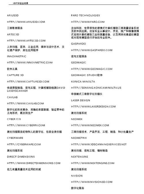 3D打印与汽车行业白皮书（下）