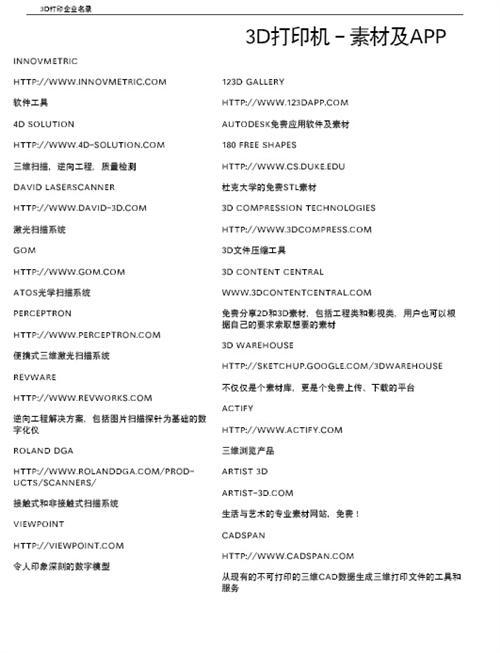 3D打印与汽车行业白皮书（下）