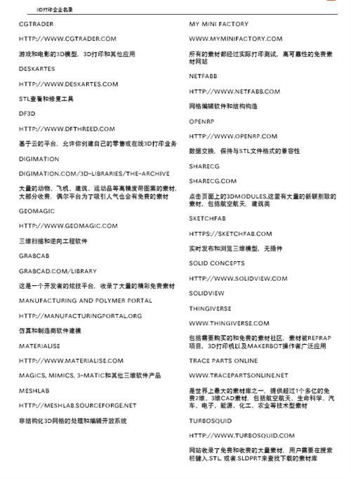 3D打印与汽车行业白皮书（下）
