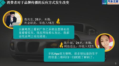 聪明的数据—益普索销量预警指数