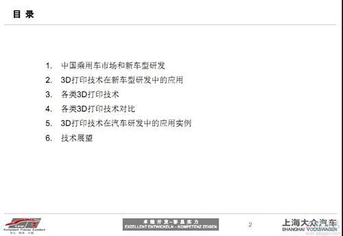 3D打印技术在汽车研发中的应用