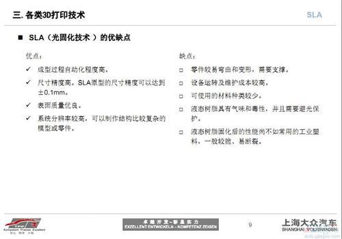 3D打印技术在汽车研发中的应用