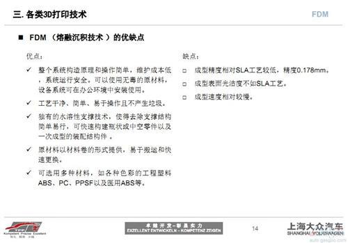 3D打印技术在汽车研发中的应用