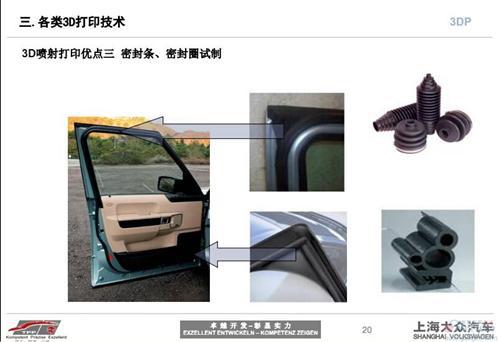 3D打印技术在汽车研发中的应用