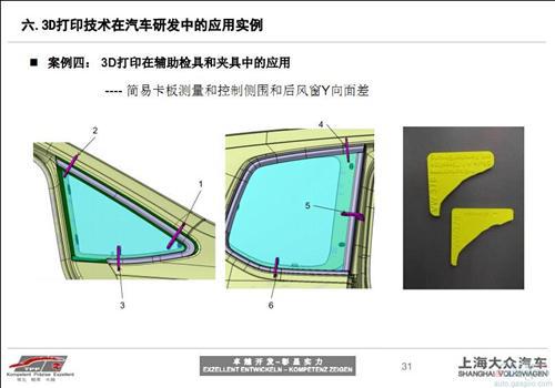 3D打印技术在汽车研发中的应用