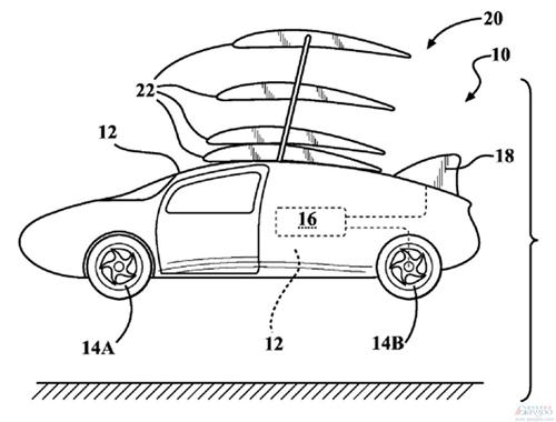 丰田竟然也将研发飞行汽车 专利技术图曝光