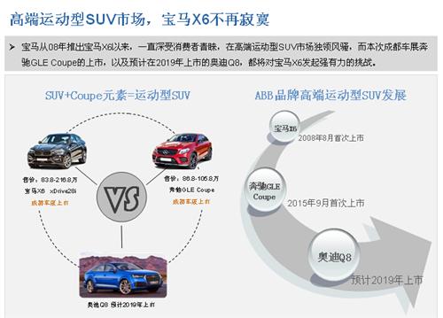 威尔森：2015年成都国际车展总结报告