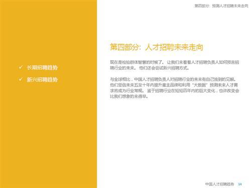 2015年中国人才招聘趋势报告