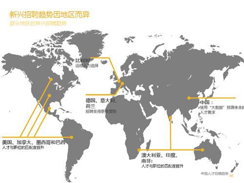 2015年中国人才招聘趋势报告