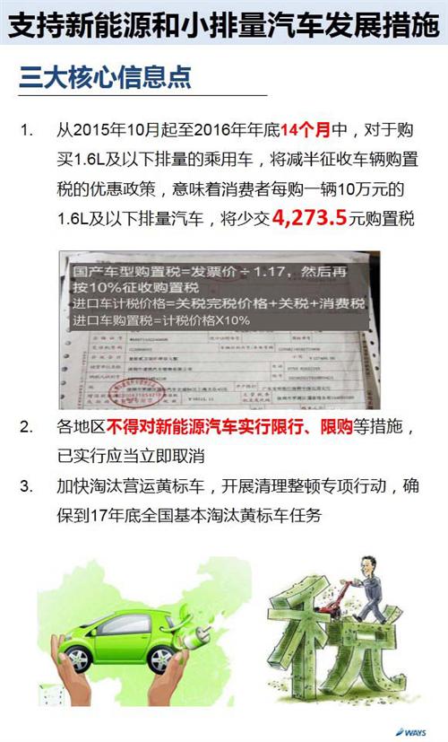 威尔森：小排量购置税减半政策简析