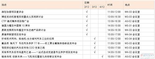 2015法兰克福上海汽配展同期活动汇总全览图