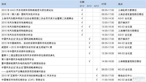 2015法兰克福上海汽配展同期活动汇总全览图