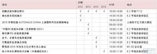 2015法兰克福上海汽配展同期活动汇总全览图