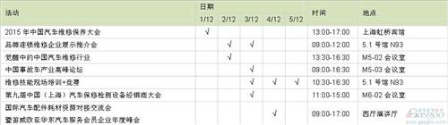 2015法兰克福上海汽配展同期活动汇总全览图