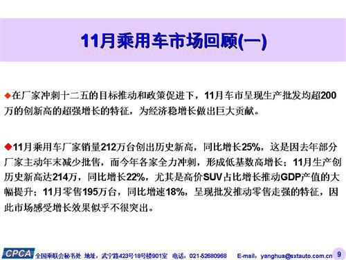 乘联会：2015年11月中国乘用车销量大涨24%