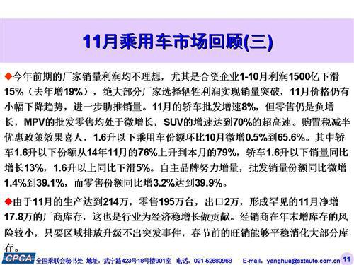 乘联会：2015年11月中国乘用车销量大涨24%