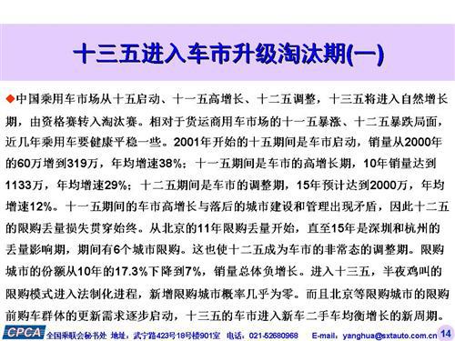 乘联会：2015年11月中国乘用车销量大涨24%