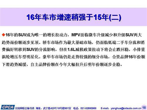 乘联会：2015年11月中国乘用车销量大涨24%