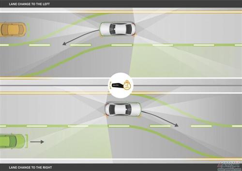 新一代奔驰E级配主动变道辅助系统 发力自动驾驶