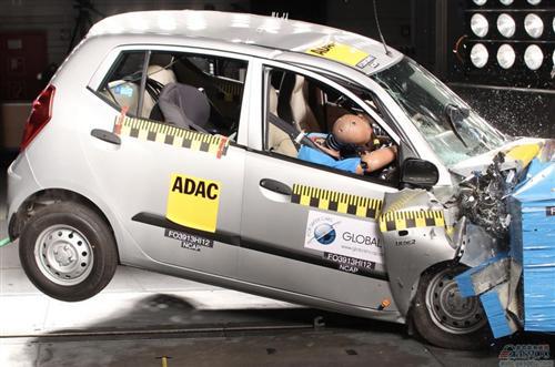 NCAP：希望2020年碰撞零星车型完全消失