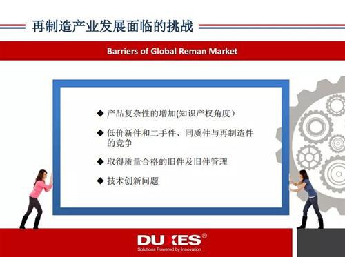 全球汽车再制造产业发展现状360°解读