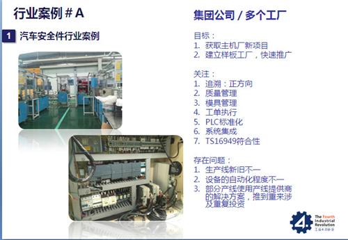 “工业4.0”国内发展现状及案例解析