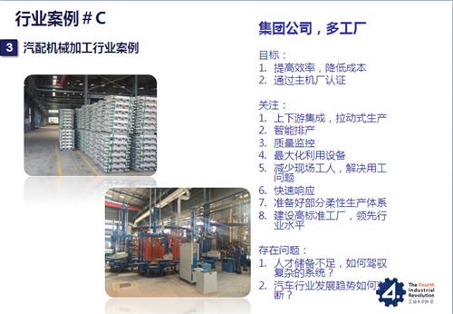 “工业4.0”国内发展现状及案例解析