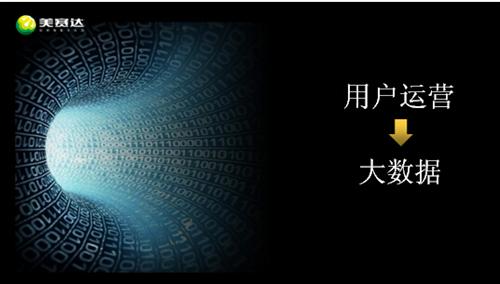 车联网生态系统构建的基础和关键