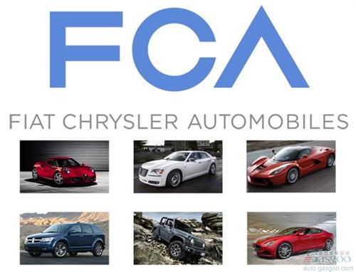 FCA 3月欧洲销量增13% Jeep同比增15%