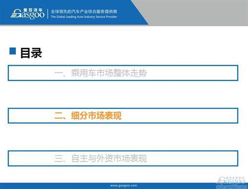 2016年3月乘用车市场销量全面解析