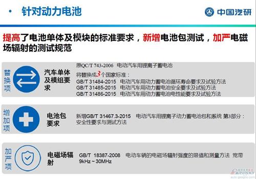 积分交易成补贴新思路 新能源产业将重新洗牌