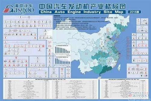 中国汽车发动机产业格局图（2016版）震撼上市！