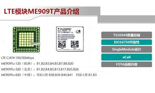 自主车企研发投入均过亿 2016将成自动驾驶元年？