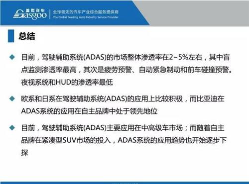 盖世汽车研究院：48张PPT看懂驾驶辅助系统（ADAS）市场现状