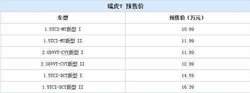 九月新车扎堆上市 车市“金九银十”或将拉开序幕