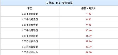 九月新车扎堆上市 车市“金九银十”或将拉开序幕