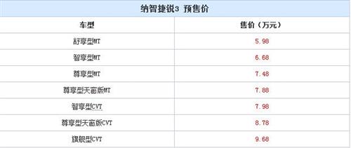 九月新车扎堆上市 车市“金九银十”或将拉开序幕