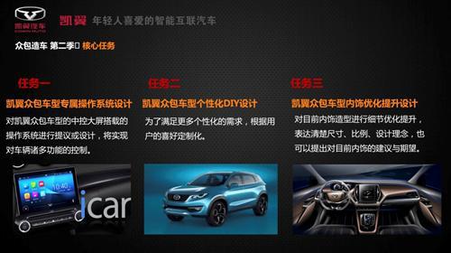 成都车展：凯翼两周年庆暨众包第二季发布