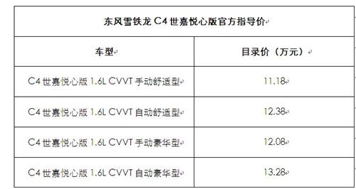 东风雪铁龙C4世嘉悦心版于成都车展诚意上市