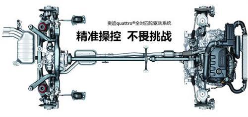 与苏州相遇，新奥迪Q3展露万种风情