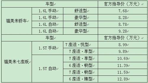 福美来家族新车上市 合力进击家庭轿车市场