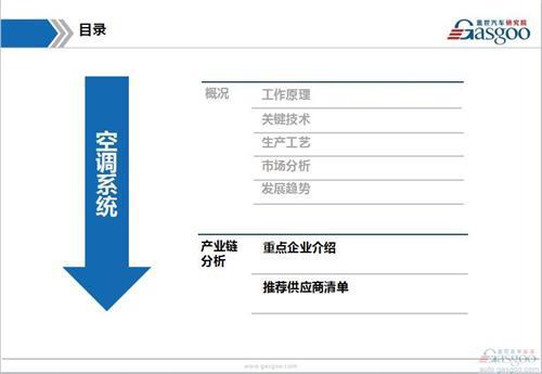 【行业综述】：汽车空调系统行业综述